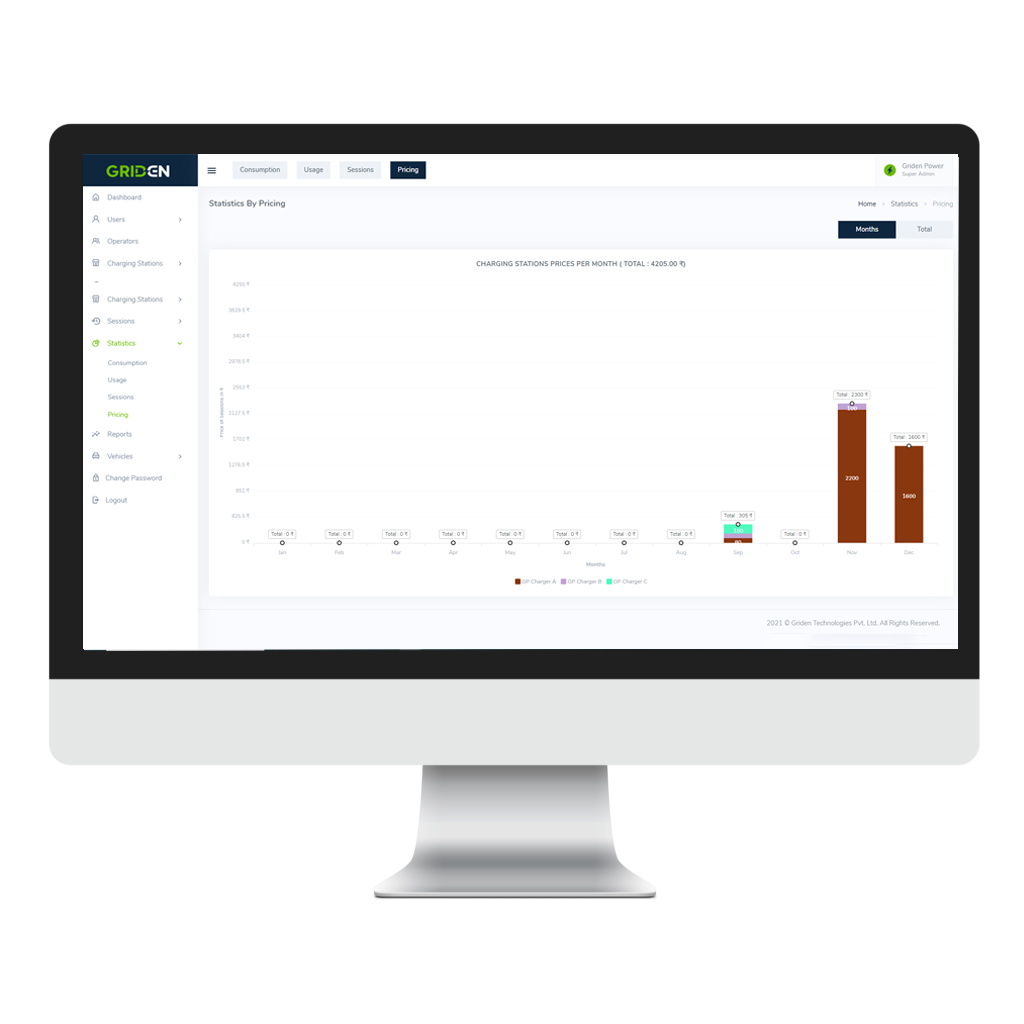 EV Charging Management Software